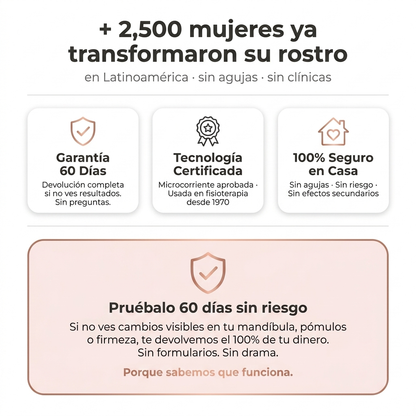 Masajeador Facial Microcorriente